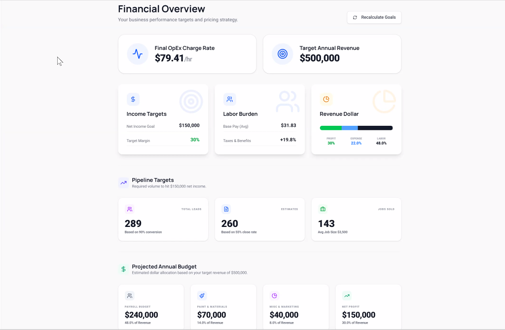 Financial Overview